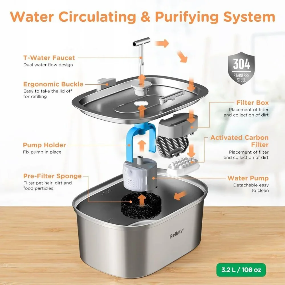 Stainless Steel Cat Water Fountain 108oz Pet Drinking Dispenser with 8 Filters